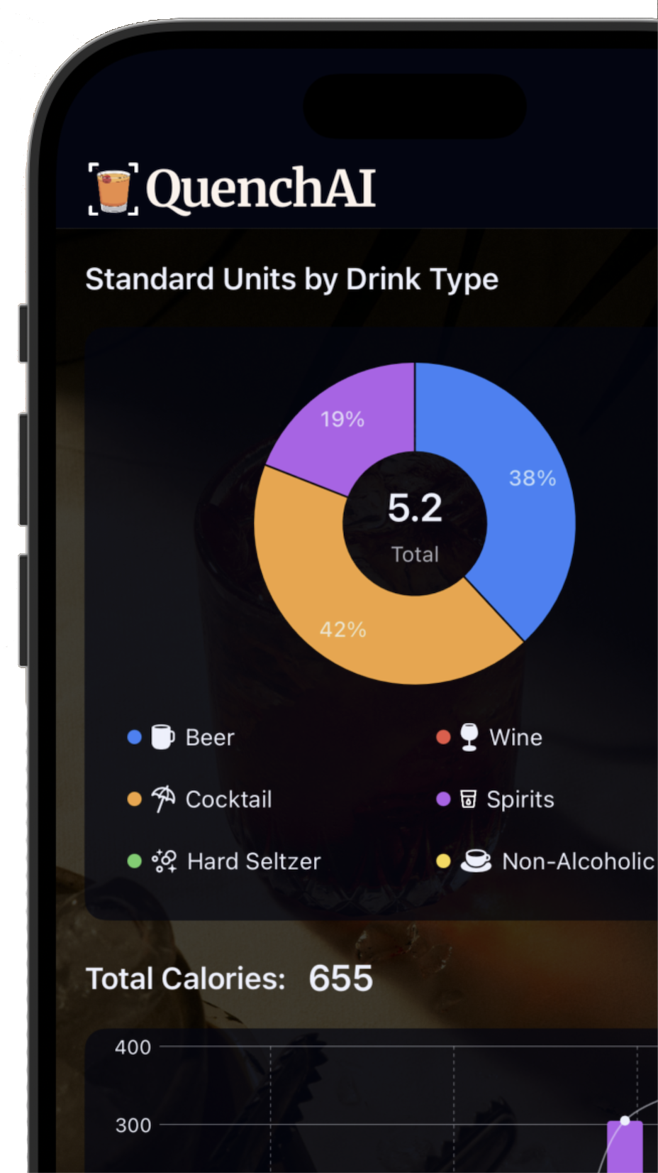 Analytics Screenshot